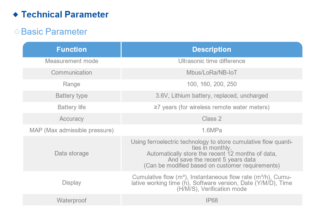 en-015 - 副本 - 副本 en-015 - 副本 - 副本
