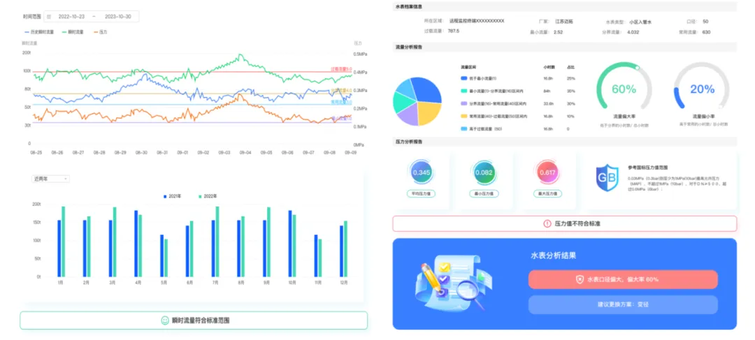 222daf1442b94ce19af7010a3c1777b 222daf1442b94ce19af7010a3c1777b